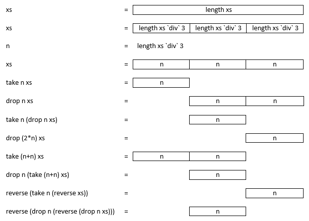 take drop example