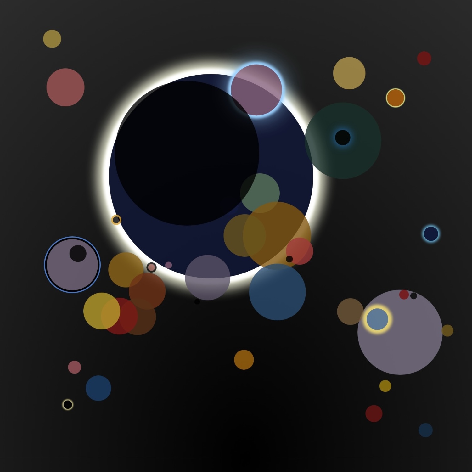 Several Circles